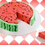 Kek kalıbı set olarak Cafemark'ta:47,20 TL