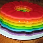 Kek kalıbı Cafemarkt'ta: 9,44 TL